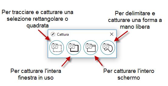 Lo strumento CATTURA SCHERMATE Lo strumento Cattura schermate si rivela piuttosto utile in molte situazioni perchè permette di catturare intere schermate, immagini o parti di esse da qualsiasi