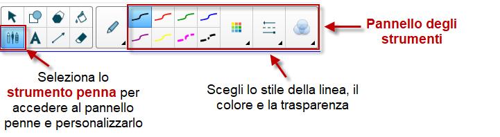 salvare le modifiche, copiare e/o incollare un elemento, usare gli strumenti di misurazione, personalizzare lo zoom, usare la