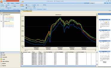 Software testo Saveris 1 Semplice installazione Collegare la base testo Saveris all unità di alimentazione.