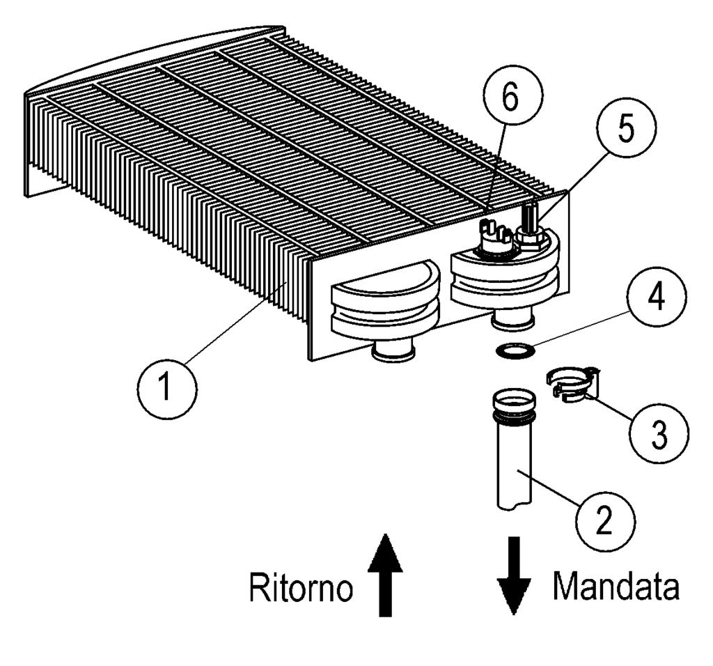 - CIRCOLATORE Il circolatore opera sul ritorno del circuito primario ed è fisicamente sistemato sul monoblocco in ottone.