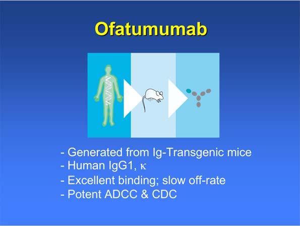 Ofatumumab - Generated from Ig-Transgenic mice - Human