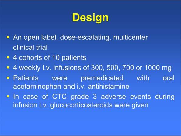 Design An open label, dose-escalating, multicenter clinical trial 4 cohorts of 10 patients 4 weekly i.v.