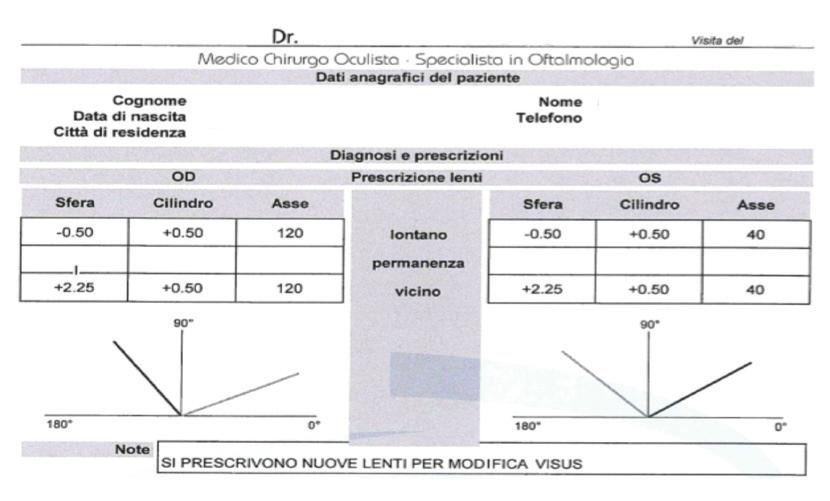 Attestazioni di modifica del visus ammesse CASO 1 Il professionista esplicita nella prescrizione (ad esempio nel campo note) la dicitura lenti per variazione/cambio/modifica visus.