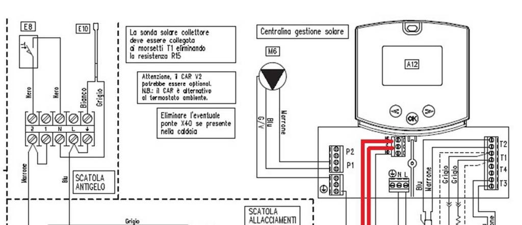 DETTAGLIO FUNZIONALE: Integrazione Caldaia ON L Uscita del contatto in scambio P3 della Centralina solare viene abilitato alla Richiesta di Integrazione Sanitaria Caldaia (posizione C NC) in questi