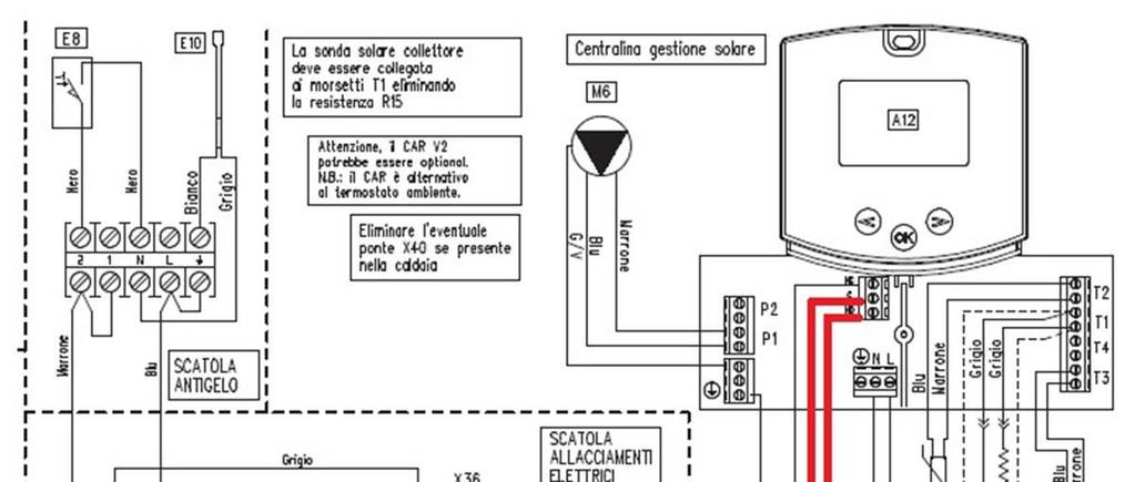 Antigelo (solare) attiva, se Temp.