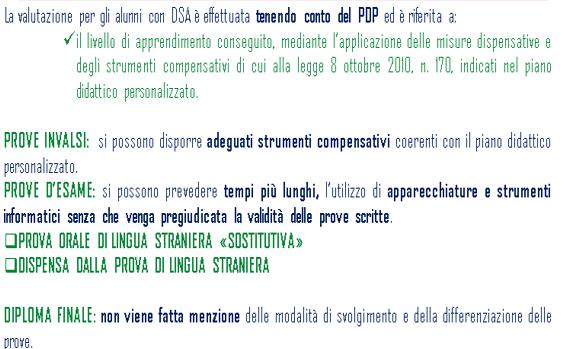 Valutazione degli alunni con