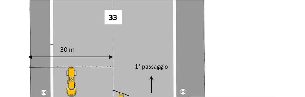 PROCESSO DI COMUNICAZIO NE ED INTERVENTO CAPITOLO 8 paragrafo 8.4 Rev.