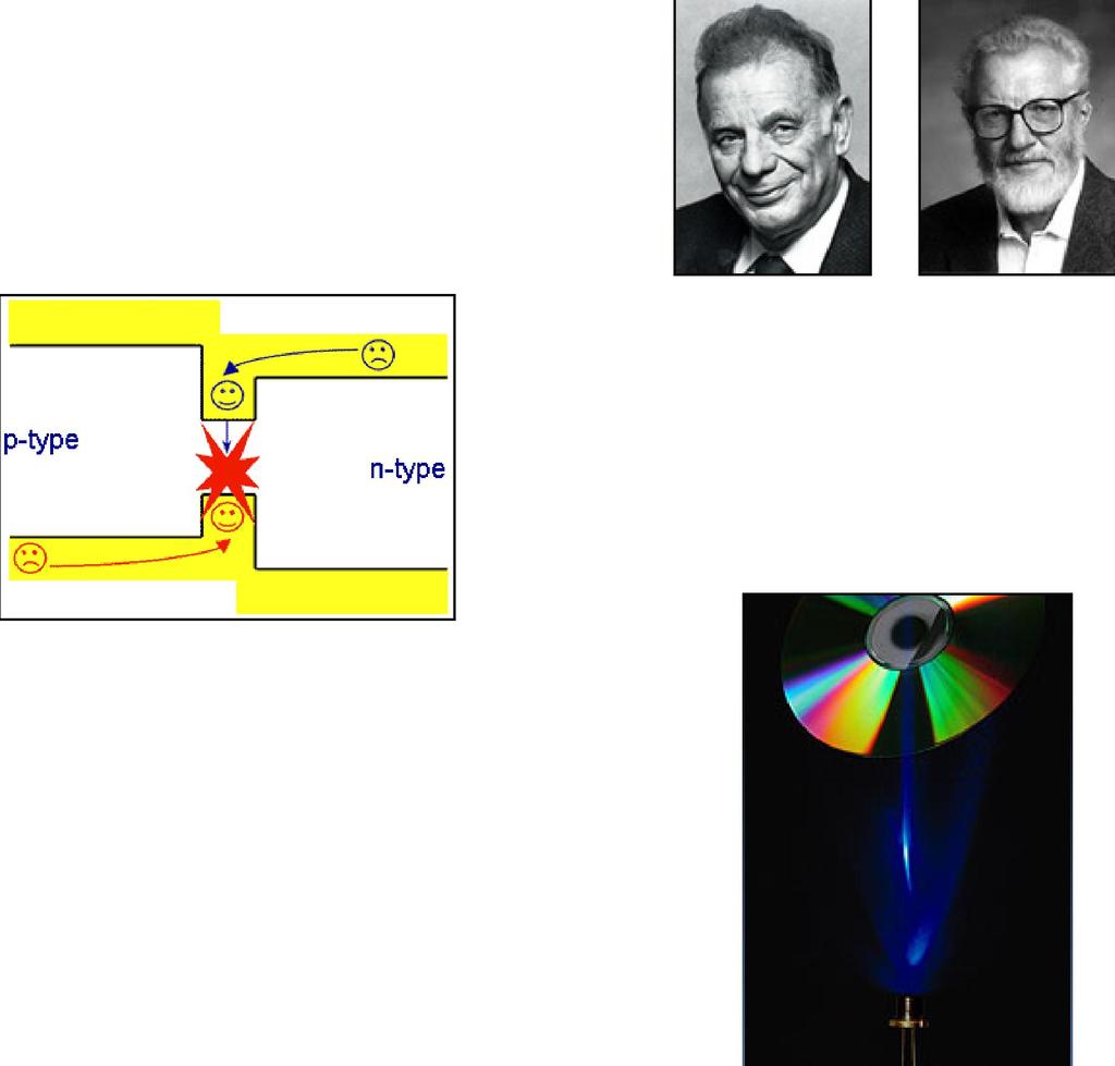 UNA NUOVA GENERAZIONE DI LASER LASER a pozzi quantici Alferov