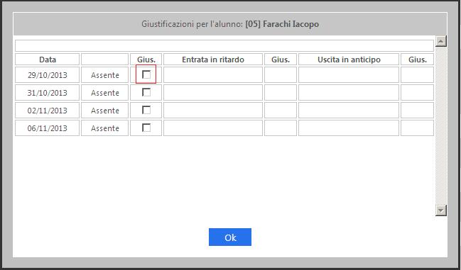 Le Assenze, Ritardi e Uscite dei giorni precedenti vanno invece gestite come indicato di seguito. Nella colonna Da Giust. è indicato il numero totale di assenze, ritardi e uscite da giustificare.