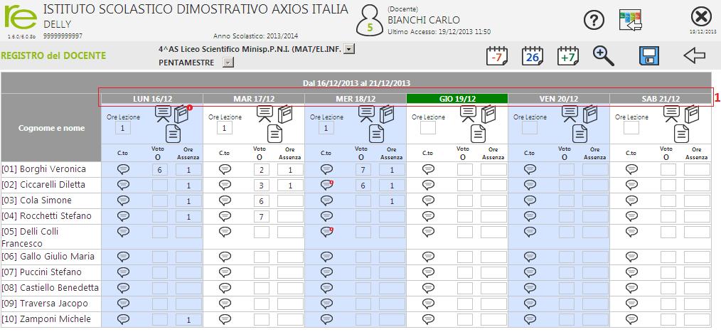 Visualizzazione Settimanale Vale quanto detto per la Visualizzazione Giornaliera con la differenza che questa pagina è mostrato il riepilogo totale di una settimana.