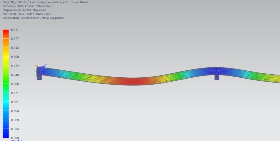 91 7.6. Risultati FEM Analizzando i risultati ottenuti, possiamo affermare che le sollecitazioni ottenute sono inferiori a quelle ammissibili. Sollecitazione massima raggiunta 198.