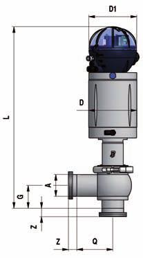 BBZr configurazioni corpi valvola valve BoDieS configurations Direzione fluido raccomandata Recommended flow direction 1-2 - 3.