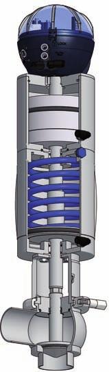 BBZt Twin stop BBZT BBZT Deviatrice / Divert Connessioni da DN40 a DN150 Materiale a contatto con il prodotto Materiale guarnizioni a contatto con il prodotto (omologazione FDA) Temperatura massima