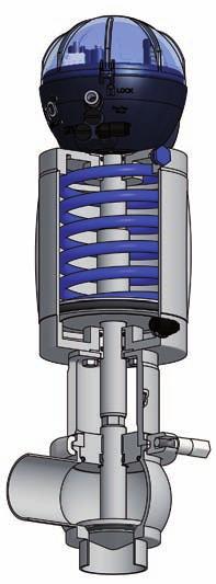 BBZP BBZP BBZP Deviatrice / Divert Connessioni da DN10 a DN150 Materiale a contatto con il prodotto Materiale guarnizioni a contatto con il prodotto (omologazione FDA) Temperatura massima prodotto