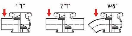 accessories are available for all sizes of valve and body configurations. Additionally special ports, diameters and other tailor-made solutions are available.