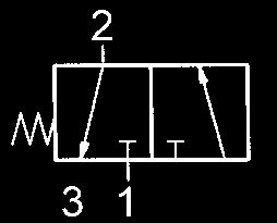 Corpo valvola 3/2- e 5/2-vie, M 5 (0/32 UNF) Dati tecnici per la serie: T-30 T-30-30 T-30-50 Progettazione e funzionamento T-30-30 opera