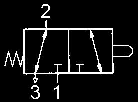 Valvole con asta semplice 3/2- e 5/2- vie, M 5 (0/32 UNF) G /8, 80 320 Nl/min (0.08 0.