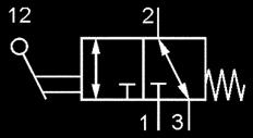 Valvole manuali a leva a 3/2, 5/2 e 5/3 vie G/8 a G/2 750 a 3300 Nl/min (0,762 3,354 Cv) Serie HF con ritorno a molla HF-8-30, HF-8-30-Q HF-4-30, HF-2-30 HF-8-530, HF-8-530-Q HF-4-530,