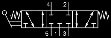 Numero d'ordine HF-8-30 HF-4-30 HF-2-30 HF-8-50 HF-4-50 HF-2-50 Funzione a 3/2 vie, a 5/2 vie, ritorno a molla ritorno a molla Connessione G/8 G/4 G/2 G/8 G/4 G/2 Dimensione nominale 6 mm 9