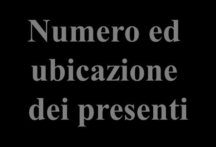 Caratteristiche dei luoghi e vie di esodo Lavoratori