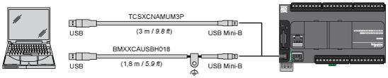 Connessioni e schema