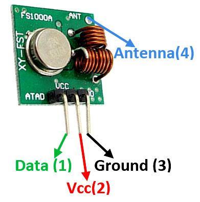 ESEMPIO UTILIZZO MODULI RF 433 MHz TX: MX-FS-03V RX: MX-05V Trasmettitore MX-FS-03V Alimentazione : da 3.5V a 12V, la potenza varia a seconda dell alimentazione. Potenza : 10mW circa.