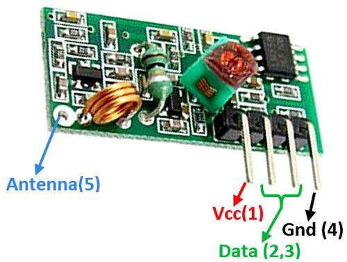 5V e 200m a 12V) Dimensioni : 19mm x 19mm Velocità : 4kbit/s Ricevitore MX-05V Alimentazione : 5v Corrente richiesta : 4mA Dimensioni : 30mm x 14mm x 7mm Da questi semplici moduli RF non possiamo