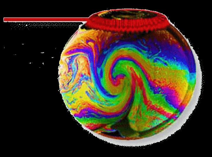 ! Il raggio riflesso attraversa 3 volte lo spessore dello specchio, quello trasmesso soltanto 1. sorgente specchio semitrasparente!