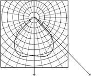 Deprezzamento del flusso luminoso emesso, coefficiente di manutenzione Al passare del tempo l impianto di illuminazione subisce un certo invecchiamento che viene detto deprezzamento.