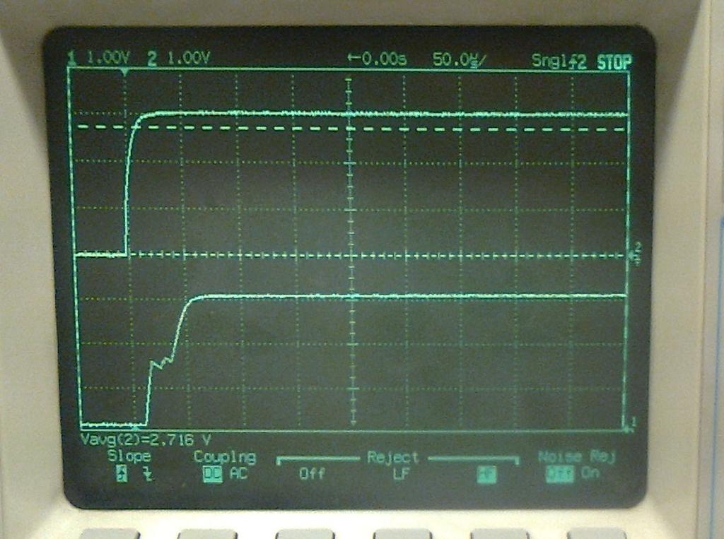 FIG 6: Occupazione banda RF con modulazione ingresso dati (pin 2-3) 1KHz -3V. FIG 6: Tempo accensione TX, da stand-by a TX.