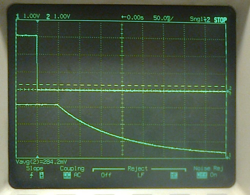 FIG 7: Tempo spegnimento TX, da TX a stand-by misurato dal fronte discesa dell ultimo bit trasmesso.