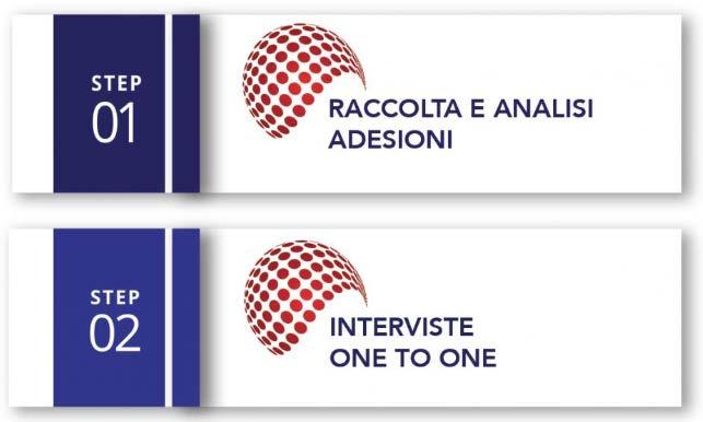 FARE AWARD CLIC LA PER STRUTTURA MODIFICARE LO STILE DEL TITOLO Allfunds Award ha l obiettivo di premiare i player operanti nell industry dell asset/wealth management che si distinguono per l