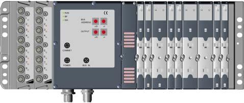 pagina 23/42 Modulo iniziale Output = 20 Caminet Collegamento 1 Caminet Collegamento 2 Espansione 1 Output = 8 First Output = 21 Espansione 2 Output = 8 First Output = 29 Nel sistema rappresentato si