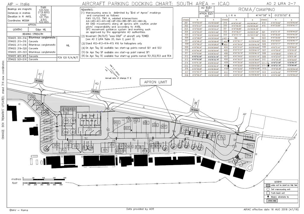 AD2 LIRA 2-7 Aircraft Parking Docking Chart South area RIFERIMENTI AIP AIP AD2 LIRA 2-5 Low Visibility Procedure Chart AIP AD2 LIRA 2-5 Aircraft Parking Docking Chart North areas AIP AD2 LIRA 2-7