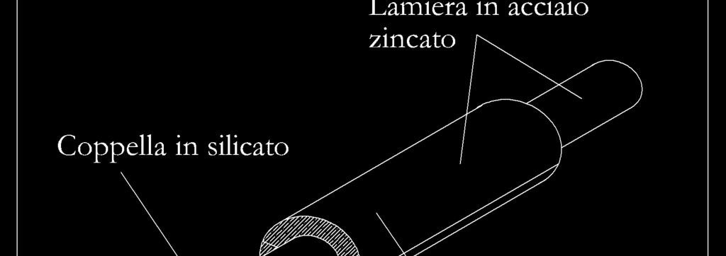 della preferenza: a) chiusura con filo in acciaio Ø 1,5 mm, b)