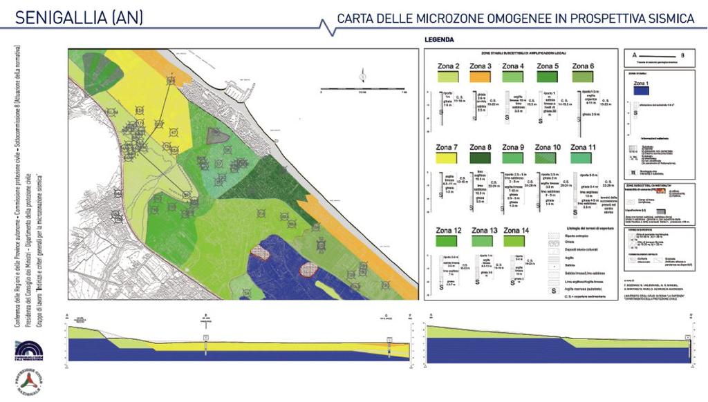 La collaborazione tra Regioni e DPC porta nel 2008 agli Indirizzi e Criteri di