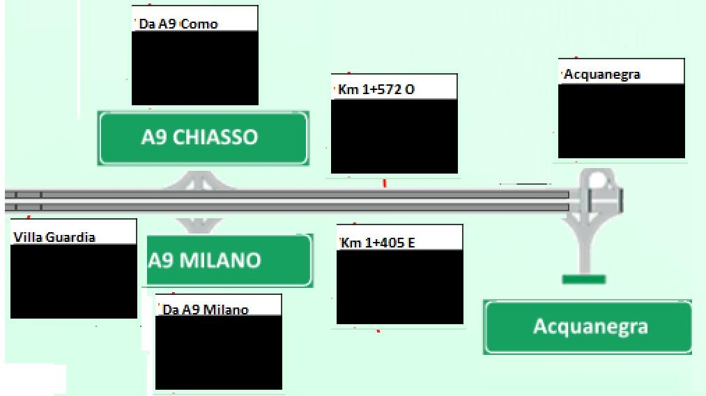 Autostrada A59 1 Lotto della Tangenziale di Como 4 PMV 4 X 15 (4 righe, ognuna con un limite massimo di 15 caratteri), privi di spazi per l inserimento