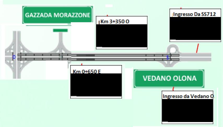 2 PMV 3X15 (3 righe, ognuna con un limite massimo di 15 caratteri), dotati di uno o due spazi per Autostrada A60 1 Lotto della Tangenziale di Varese: 2