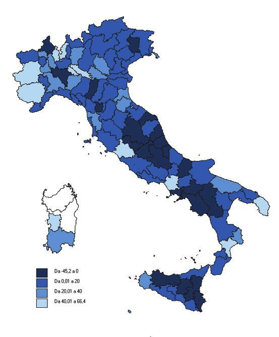 210 Rapporto Economia Provinciale 2010 Var.