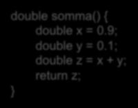 0 double somma(double x, double y) { <body> Il valore restituito al chiamante è assegnato a k N.B.