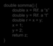 0;; double t = 5.0;; double u = Somma(s, t);; s = 1;; t = 2;; u = 15.
