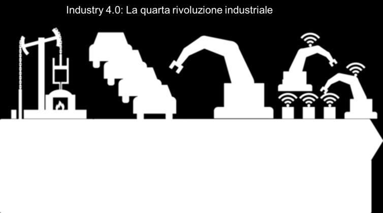 connesse ad Internet vengono inseriti nei processi industriali.