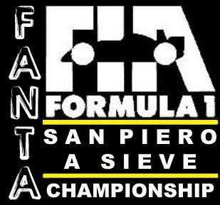 I NUMERI DELLA STAGIONE POLE POSITION VITTORIE Sessantacinque 9 Gilles GP 4 Gilles GP 4 Rubo Tutto F1 3 Rubo Tutto F1 3 Lacio Drom 3 Frenk 1 Frenk 3 Lacio Drom 0 Dafne GP 1 Dafne GP 0 Swallowrock 1