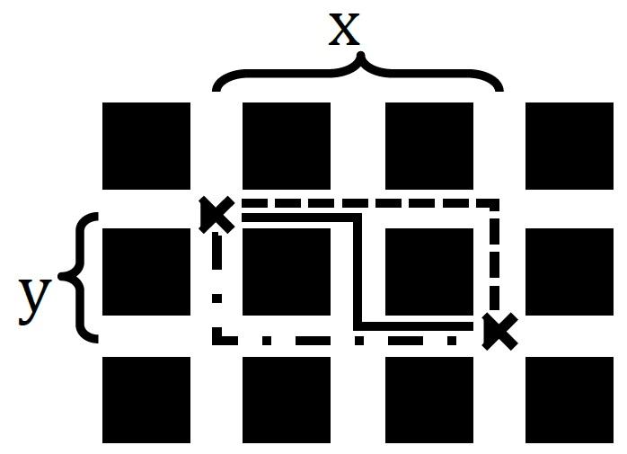 altrimenti assume il valore di B(r, c). 1 A = [2 2; 3]; C = [2 5; 5, 3] 2 B = [3, 5; 5,-1]; 3 f = @(x)(x.