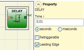 In T T Out If not selected the logic is inverted, the output is set to 1 (TRUE) on the input signal's rising edge, the delay starts on