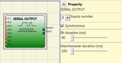 The operator outputs the status of up to 8 inputs, serialising the information.