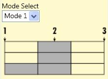 - Double NO+1NC Permits connection of an enabling grip switch with 2 O contacts + 1 NC contact. Test outputs: Permits selection of the test output signals to be sent to the enabling grip.