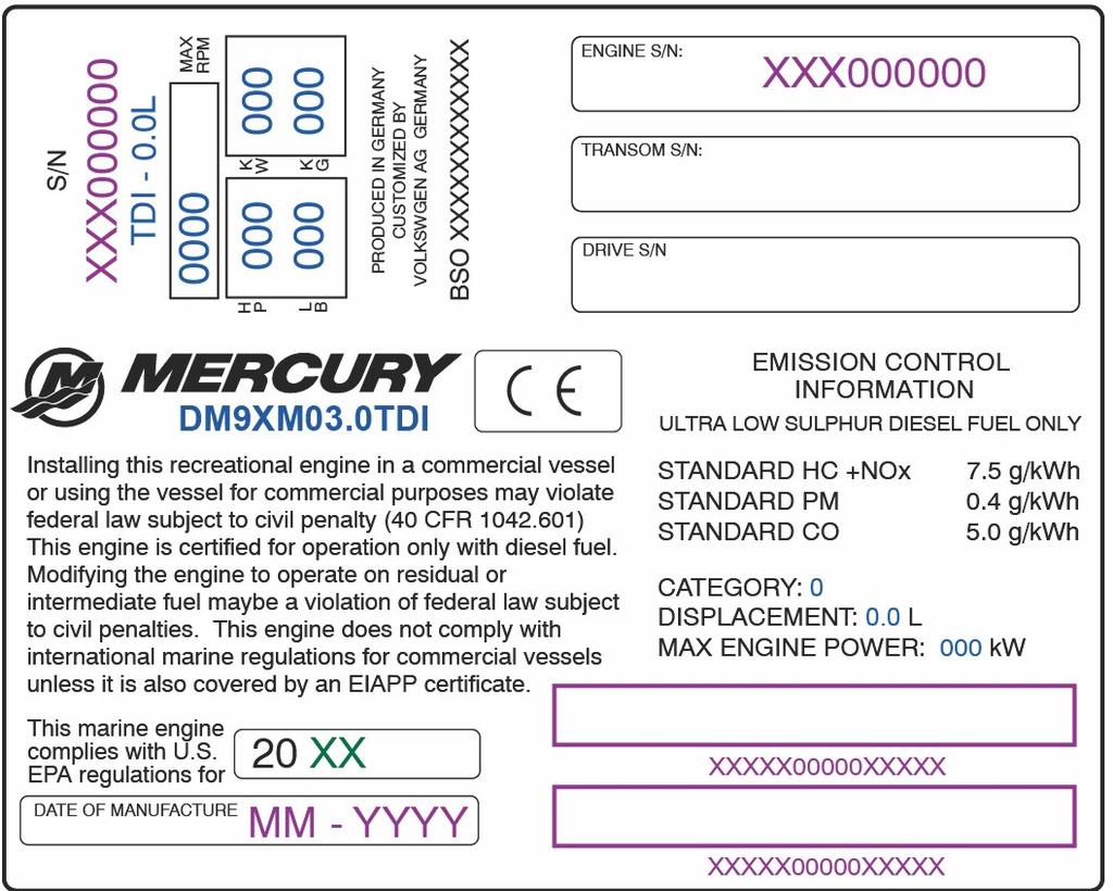 Sezione 2 - Informzioni fondmentli sul gruppo motore Informzioni sulle emissioni Certificto delle emissioni dei gs di scrico (solo per l'europ) Al momento dell friczione viene pplict sul motore