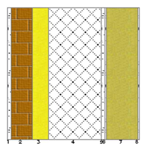 CARATTERISTICHE TERMICHE E IGROMETRICHE DEI COMPONENTI OPACHI secondo UNI TS 11300-1 - UNI EN ISO 6946 - UNI EN ISO 13370 Descrizione della struttura: Parete esterna - tipo 1 Codice: M1 Trasmittanza