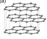 Forme allotropiche del Carbonio Nero-metallico Si sfoglia bene